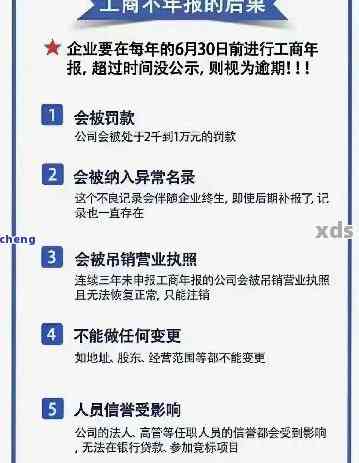 年报逾期、经营异常公司如何处理：能否正常运营及可能的影响全解析