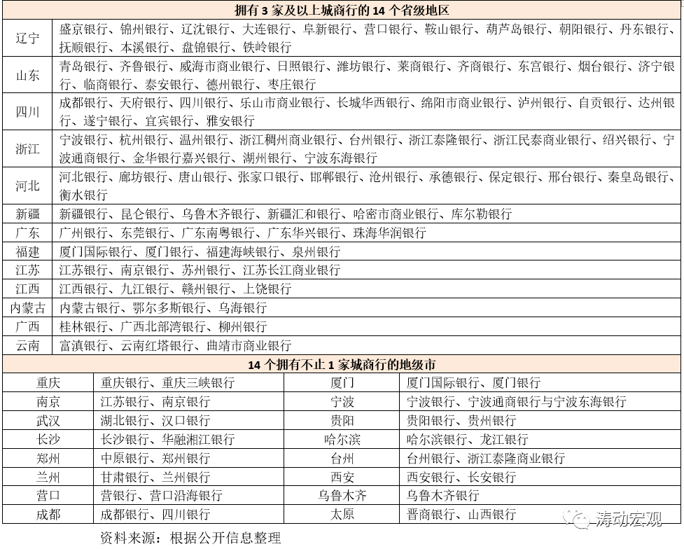 中原银行账户对账单的生成日期与实际还款期限解析