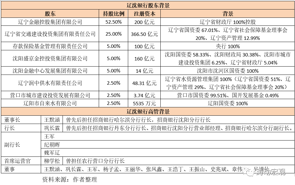 中原银行账户对账单的生成日期与实际还款期限解析