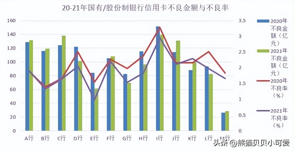 全国范围内逾期人员的统计数据及相关问题解答