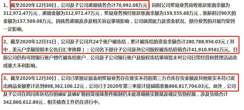 中国人逾期现象调查：未偿还债务的人数、原因及其影响