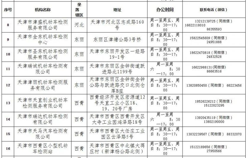 天津友谊商厦玉镯专柜位置及楼层查询