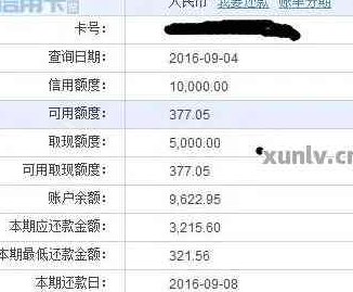 中信信用卡怎么查几年前的还款记录明细：完整操作指南与历账单查询方法