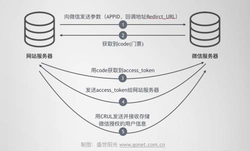 全面解析玉石硬度：了解不同种类的硬度及其适用范围