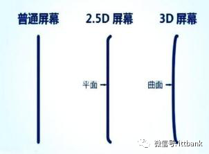 全面解析玉石硬度：了解不同种类的硬度及其适用范围