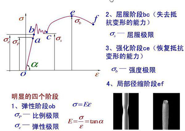 玉石硬度与成分的关系：探讨HB值的意义及其影响因素