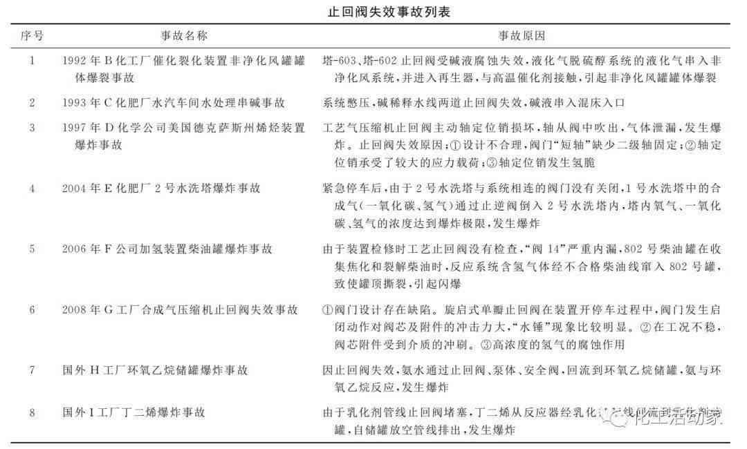 借呗逾期记录对个人信用和政审的影响：详细解答与建议