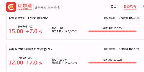 信用卡1万逾期年化率