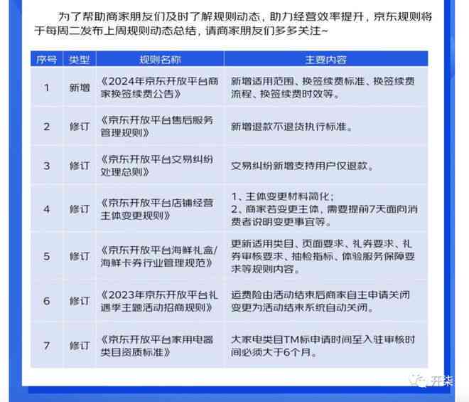 拼多多卖家不处理退款申请恶意拖怎么办：解决办法及退货流程