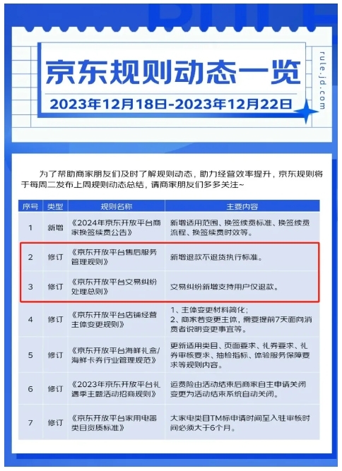 拼多多卖家不处理退款申请恶意拖怎么办：解决办法及退货流程