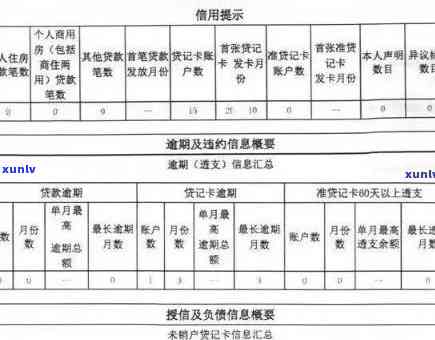 建行贷款逾期一天是否影响信用记录及未来贷款？