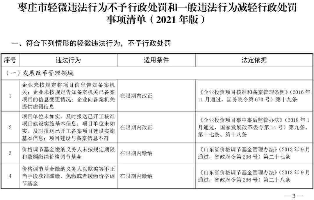 逾期处理时效：违法行为的界定与理解