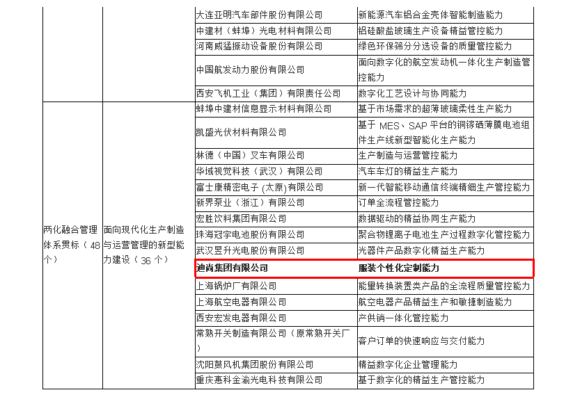 昆明五华区普洱茶加工企业列表：全方位指南与行业专家推荐