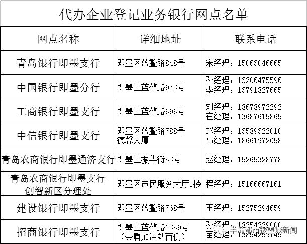 昆明五华区普洱茶加工企业列表：全方位指南与行业专家推荐