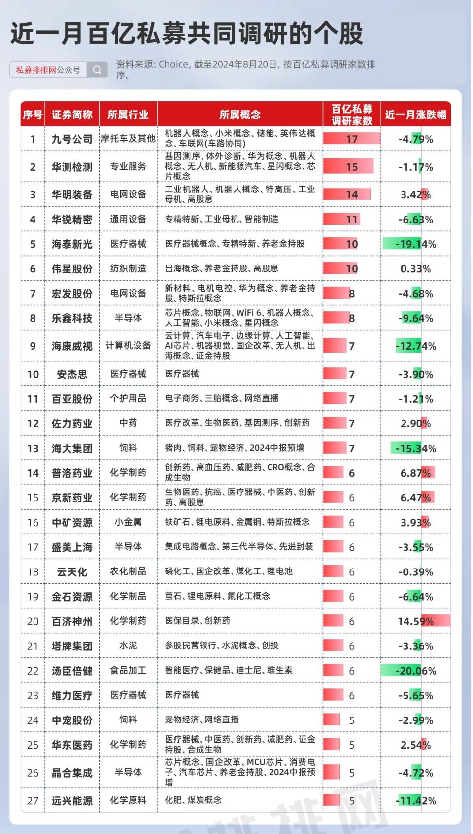 昆明五华区普洱茶加工企业列表：全方位指南与行业专家推荐