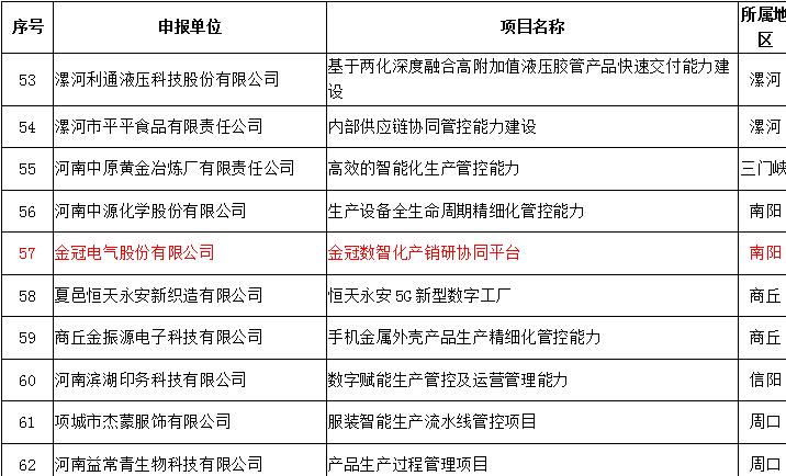 昆明五华区普洱茶加工企业列表：全方位指南与行业专家推荐