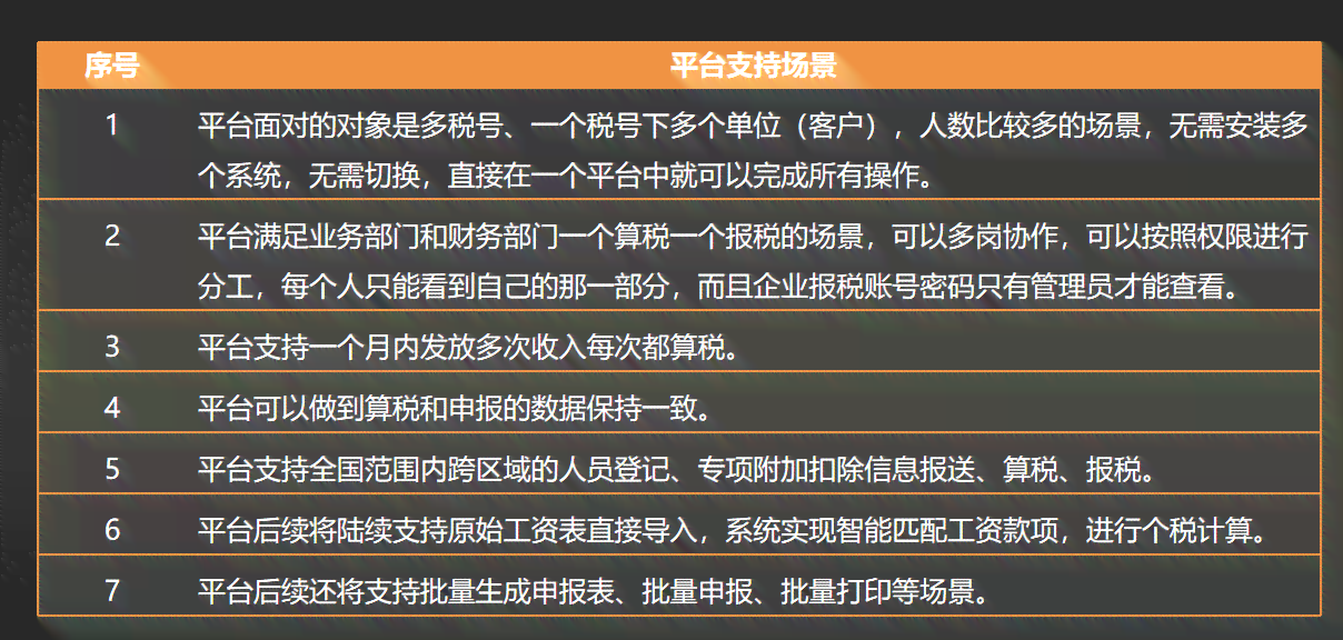 中国签证逾期后回国的后果及解决方案：常见问题解答和建议