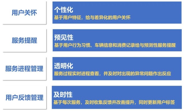 农行信用卡利息减免政策解析：原因、可能性及应对策略