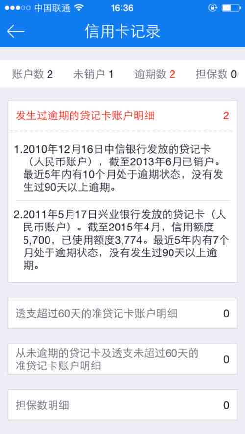 两年前逾期未还款记录是否影响当前状况？解答疑惑并避免信用损失