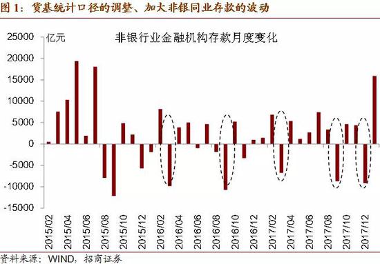 更低还款额度占总额的百分比计算方法及影响因素解析