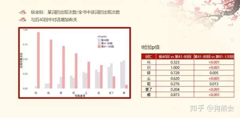 更低还款额度占总额的百分比计算方法及影响因素解析