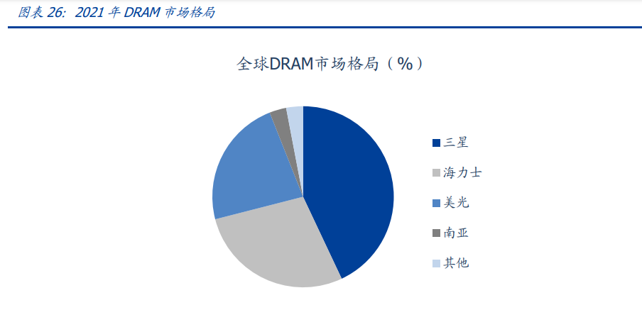 更低还款额度占总额的百分比计算方法及影响因素解析