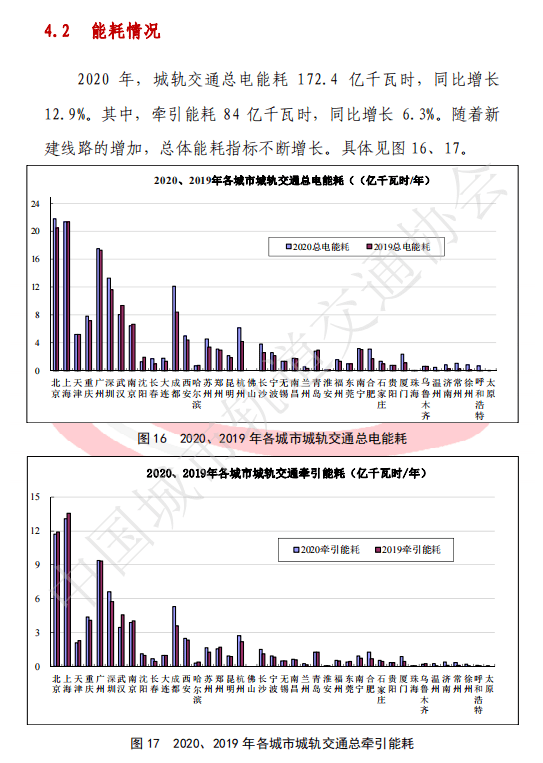 更低还款额度占总额的百分比计算方法及影响因素解析