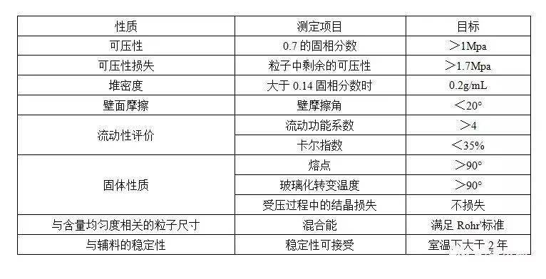 新和田玉青皮价格低迷之谜：原料、工艺还是市场策略？