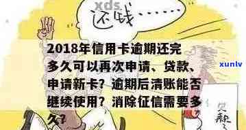 逾期信用卡申请恢复指南：了解逾期后办卡可能性