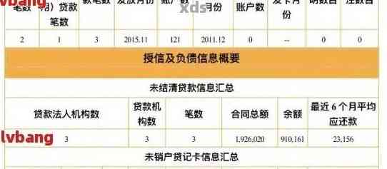 捷信贷款四年未偿还：原因、后果及解决方案全面解析