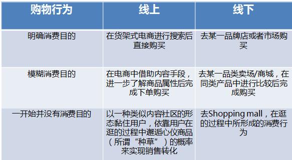 通货与真标：深入了解它们之间的差异，以便做出明智的购物决策