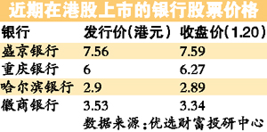 '各银行账单日和还款日间隔天数：交通、农行、招商、邮政、广发'