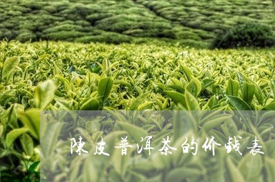 新陈皮普洱茶饼 - 价格一览表，年份、产地、品质全方位解析