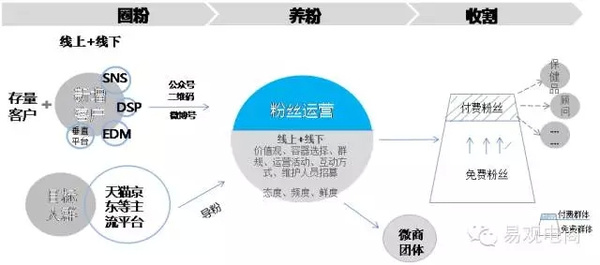 北京哪里有优质陈皮专卖店及购买渠道，一篇文章为你解答所有疑问