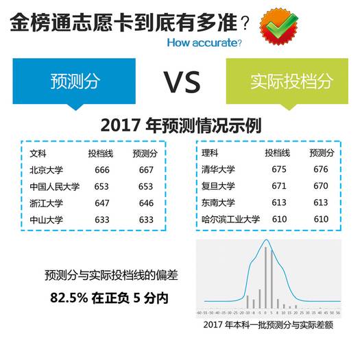 北京哪里有优质陈皮专卖店及购买渠道，一篇文章为你解答所有疑问