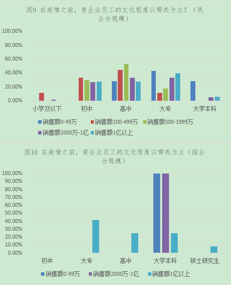 北京哪里有优质陈皮专卖店及购买渠道，一篇文章为你解答所有疑问