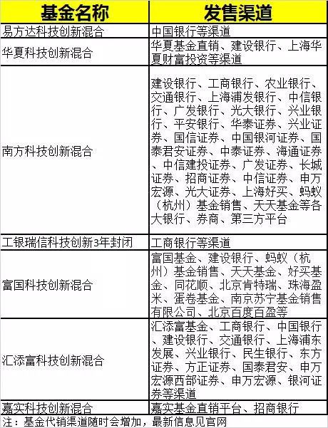 北京哪里有优质陈皮专卖店及购买渠道，一篇文章为你解答所有疑问