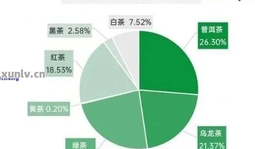 如何在抖音上找到普洱茶及购买渠道？一份全面的搜索指南