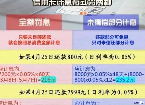 信用卡还款异常：原因解析与解决方案