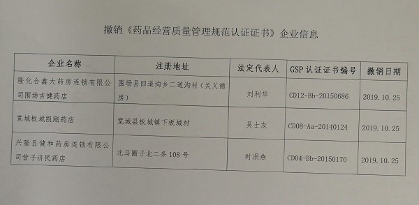 和田玉籽料证书：标明产地、类型与品质，全面了解籽料购买须知