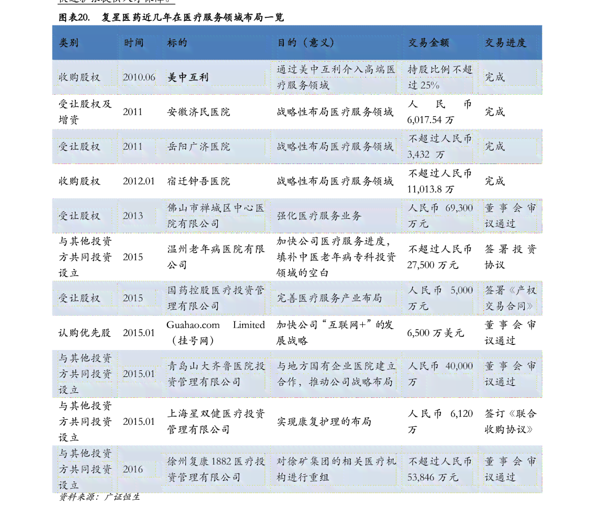 东莞普洱茶第三方存公司综合排名与评价：寻找存解决方案