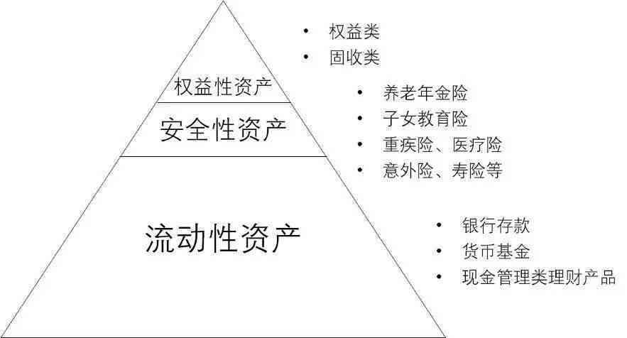 普洱茶的化学成分、药理作用及其在健保健中的应用研究