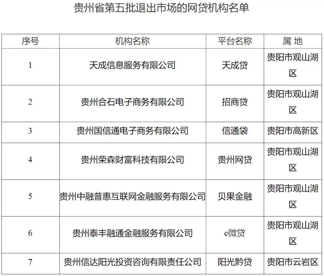 在线纠纷解决： 网贷纠纷的网上调解新模式