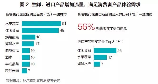 普洱茶在     地区的市场普及情况、消费者偏好与销售渠道分析