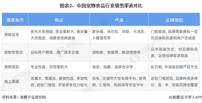 普洱茶在     地区的市场普及情况、消费者偏好与销售渠道分析