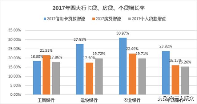 7张信用卡都发生过逾期影响贷款吗