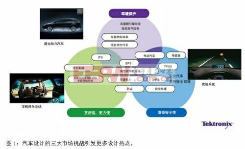 佩戴太赫兹技术产品的相关注意事项和安全性分析