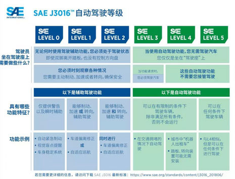 佩戴太赫兹技术产品的相关注意事项和安全性分析