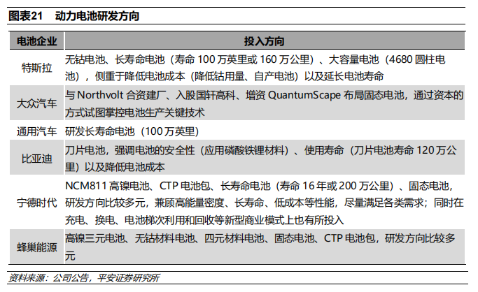 佩戴太赫兹技术产品的相关注意事项和安全性分析