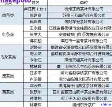 普洱茶发酵次数与饮用时间的关系：掌握正确发酵阶，尽享茶香醇厚